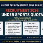 Income Tax Pune Recruitment 2026: Apply Online for 85 Tax Assistant, Steno & MTS Posts | Salary up to ₹81,100