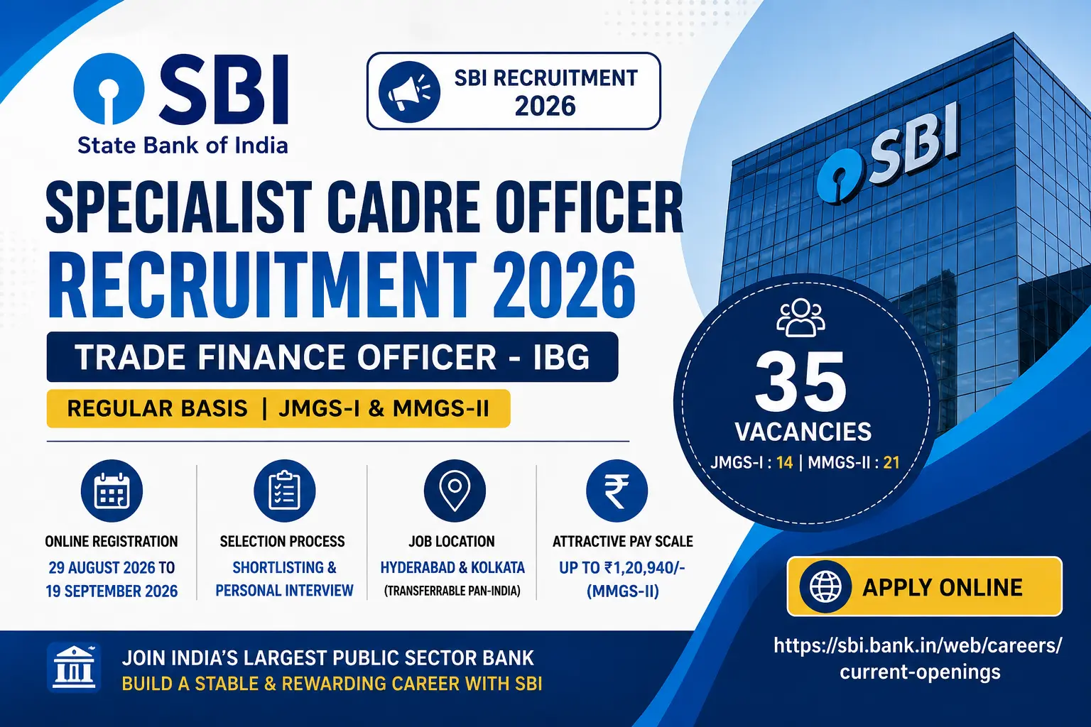 SBI Recruitment 2026: Apply Online for 35 Trade Finance Officer Posts | Salary up to Rs 93,960