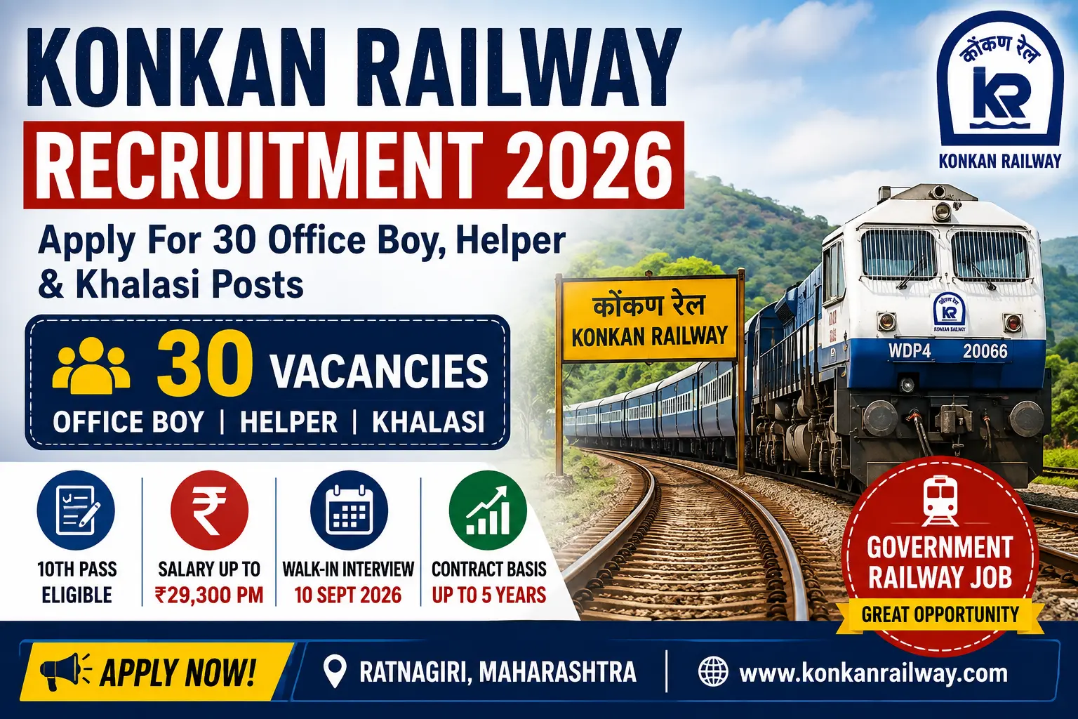 Konkan Railway Recruitment 2026: Apply For 30 Office Boy, Helper & Khalasi Posts | Salary Up To ₹29,300 PM