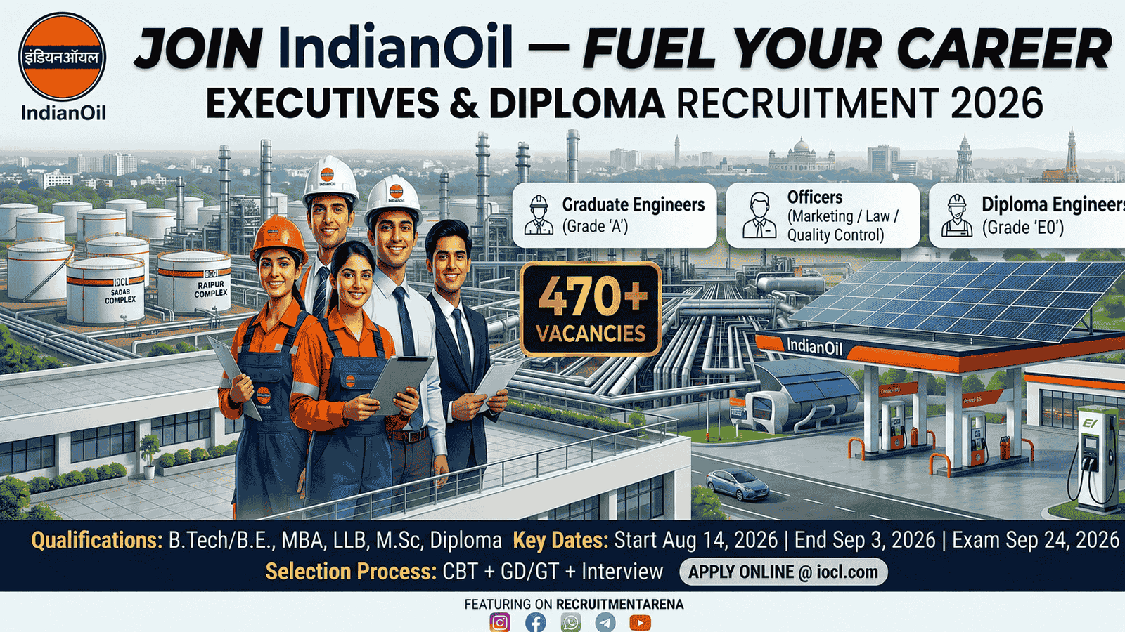 IOCL Recruitment 2026: Apply Online for 470 Engineer, Officer & Diploma Posts | Salary up to ₹1,60,000