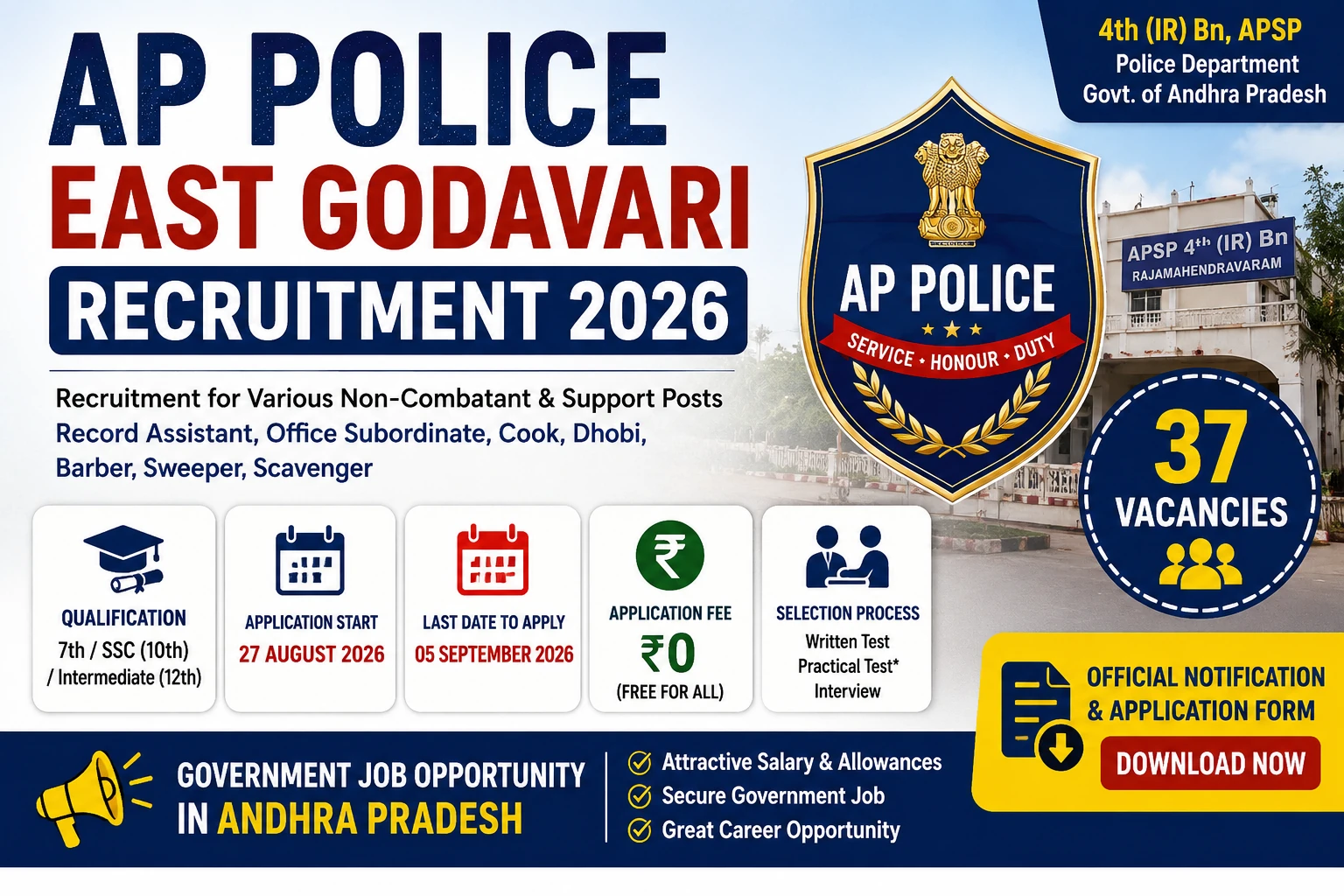 AP Police Department Recruitment 2026: Apply Offline/Online for 37 Vacancies in East Godavari District, Salary ₹15,000