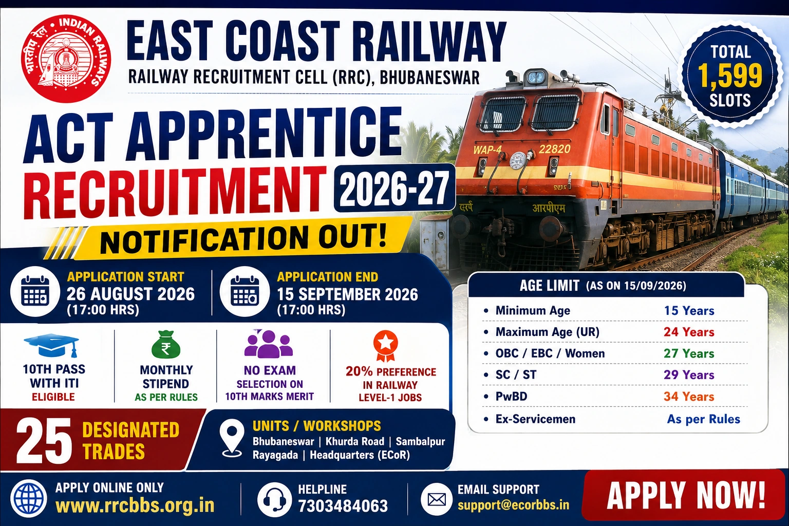 East Coast Railway Apprentice Recruitment 2026: Apply Online for 1599 Posts (Best Direct Link)