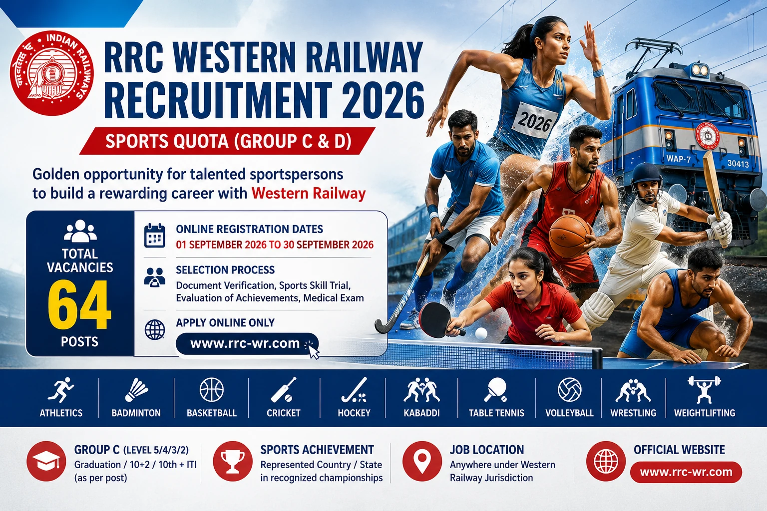 RRC Western Railway Recruitment 2026: Apply Online for 64 Group C & D Sports Quota Posts