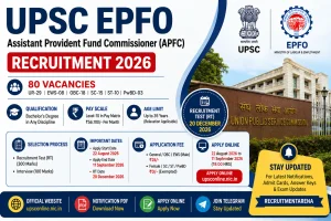 UPSC EPFO Recruitment 2026: Apply Online for 80 APFC Posts (Level-10 Pay Scale ₹56,100)