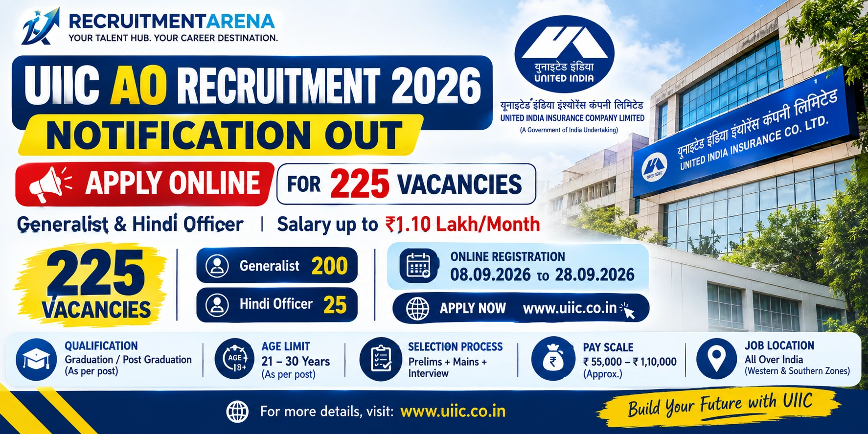 UIIC AO Recruitment 2026 Notification Out for 225 Vacancies: Apply Online for Generalist & Hindi Officer (Salary ₹1.10 Lakh/Month)