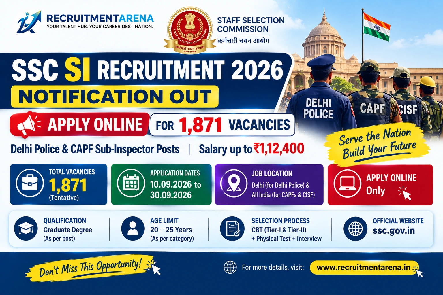 SSC SI Recruitment 2026 Notification Out for 1871 Vacancies: Apply Online for Delhi Police & CAPF Sub-Inspector Posts (Salary up to ₹1,12,400)