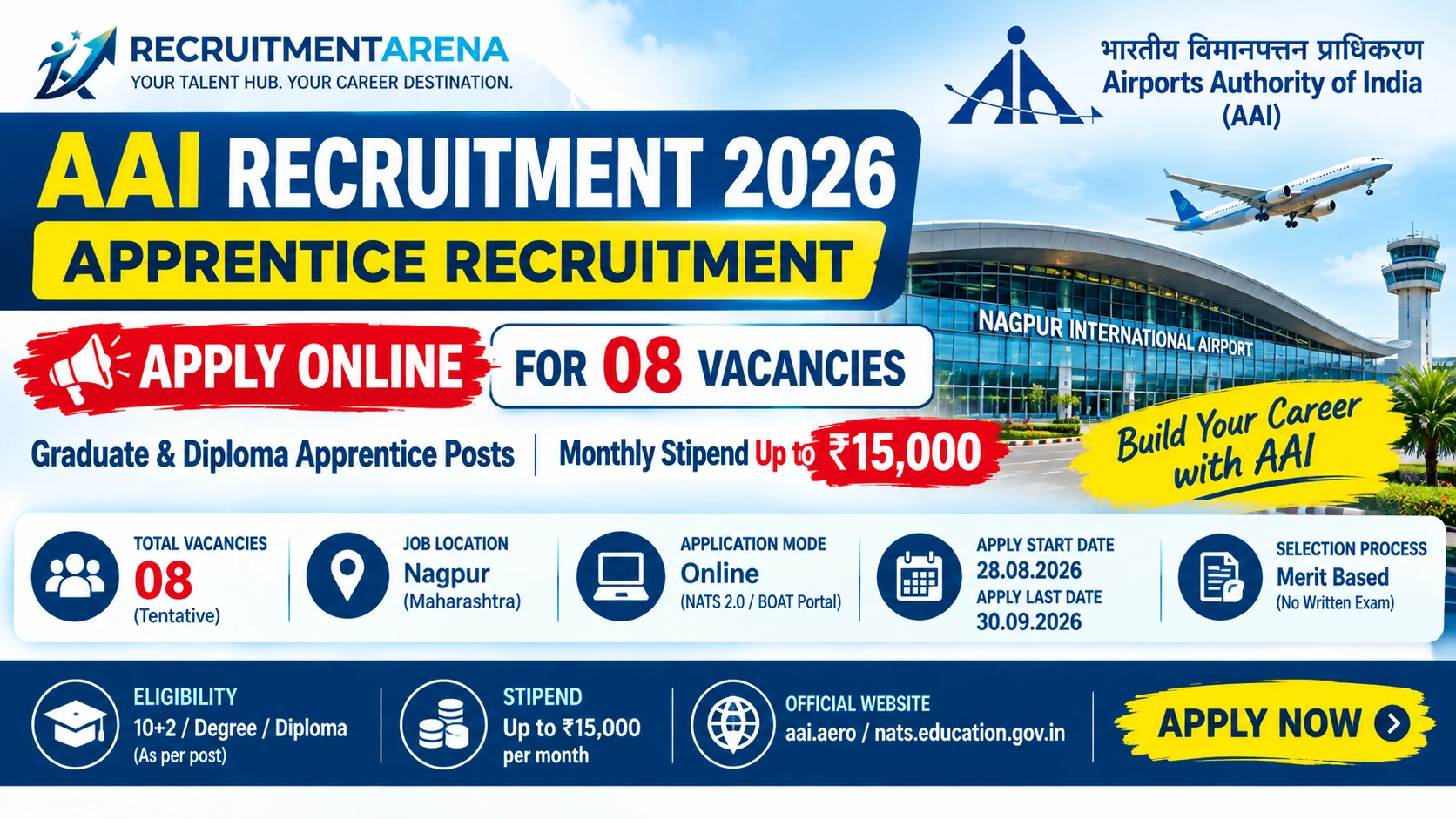 AAI Recruitment 2026: Apply Online for 08 Graduate & Diploma Apprentice Posts | Monthly Stipend Up to ₹15,000