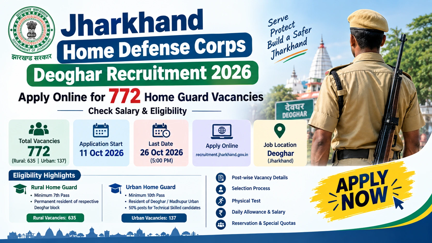 Jharkhand Home Defense Corps Deoghar Recruitment 2026: Apply Online for 772 Home Guard Vacancies, Check Salary & Eligibility