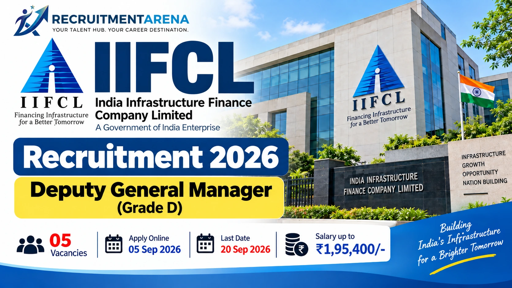 IIFCL Recruitment 2026 Out for Deputy General Manager (Grade D): 05 Vacancies, Salary Up to ₹1,95,400, Eligibility & Apply Link