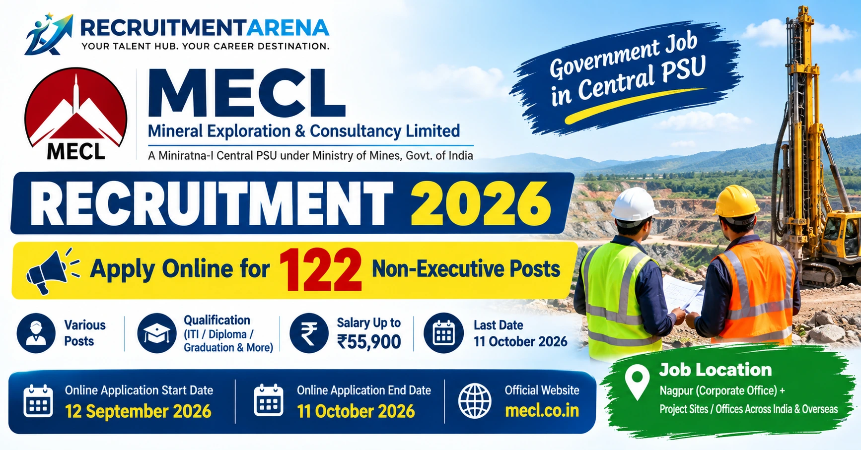 MECL Non-Executive Recruitment 2026: Apply Online for 122 Posts, Check Eligibility, Salary Up to ₹55,900