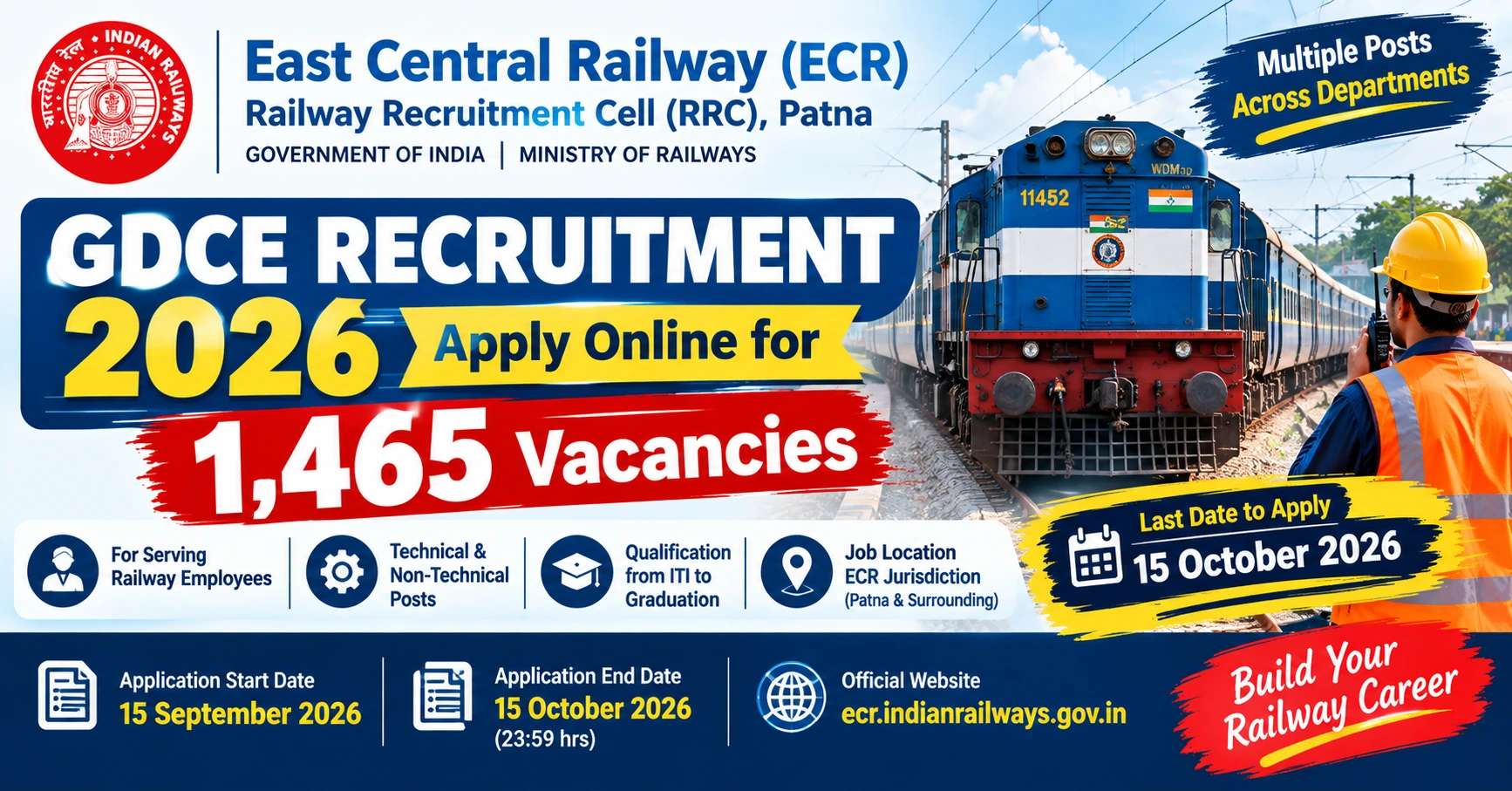 East Central Railway GDCE Recruitment 2026 – Apply Online for 1,465 Vacancies