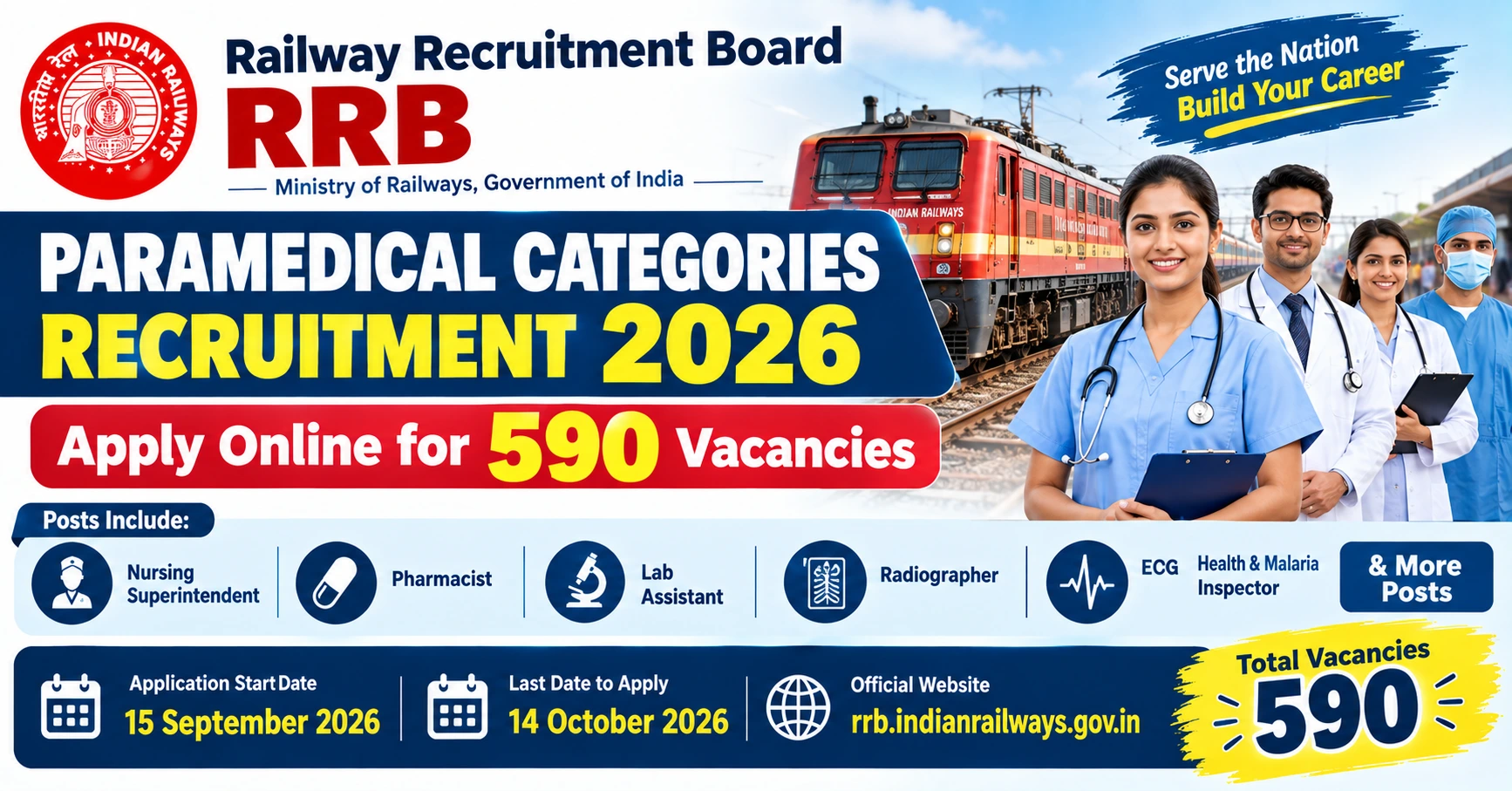 Railway Recruitment Board (RRB) Paramedical Categories Recruitment 2026 – Apply Online for 590 Vacancies