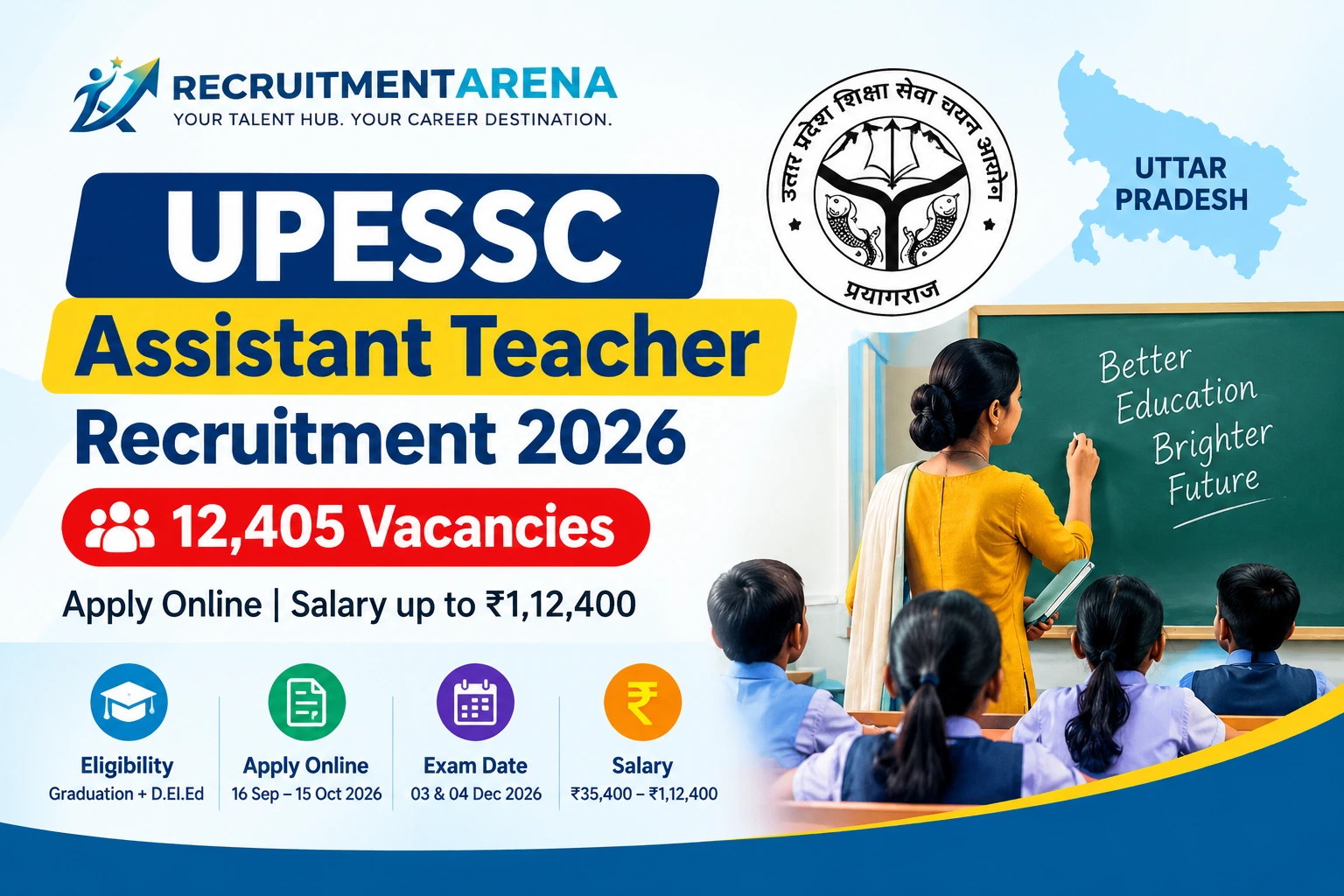UPESSC Assistant Teacher Recruitment 2026: Apply Online for 12,405 Primary Teacher Vacancies | Salary up to ₹1,12,400