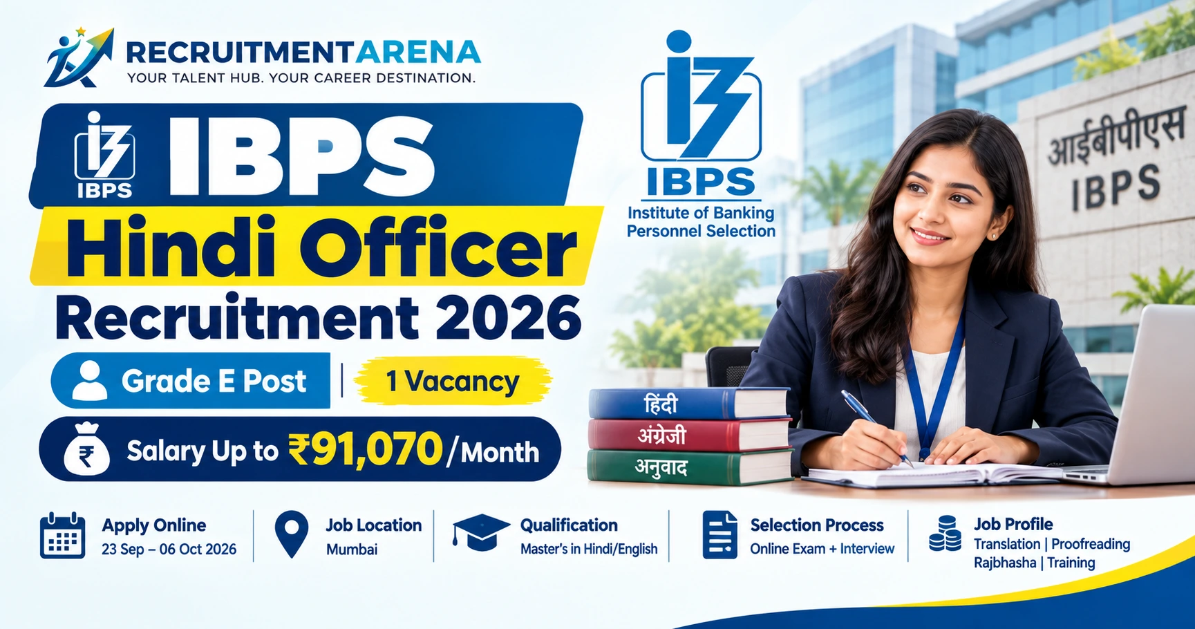 IBPS Hindi Officer Recruitment 2026: Apply Online for Grade E Post | Salary Up to ₹91,070/Month, Job Profile & Exam Pattern