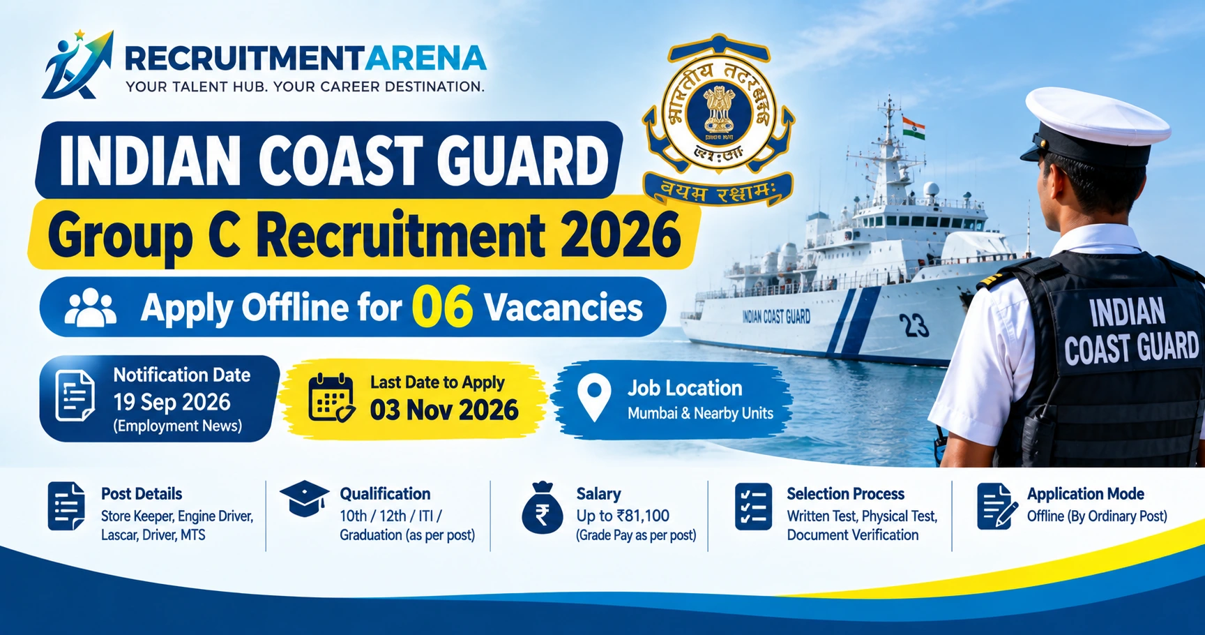 Indian Coast Guard Group C Recruitment 2026: Apply Offline for 06 Vacancies, Eligibility, Salary & Selection Process