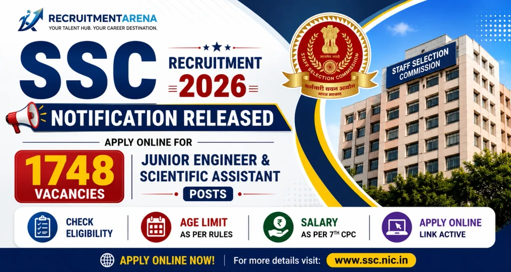 SSC Recruitment 2026